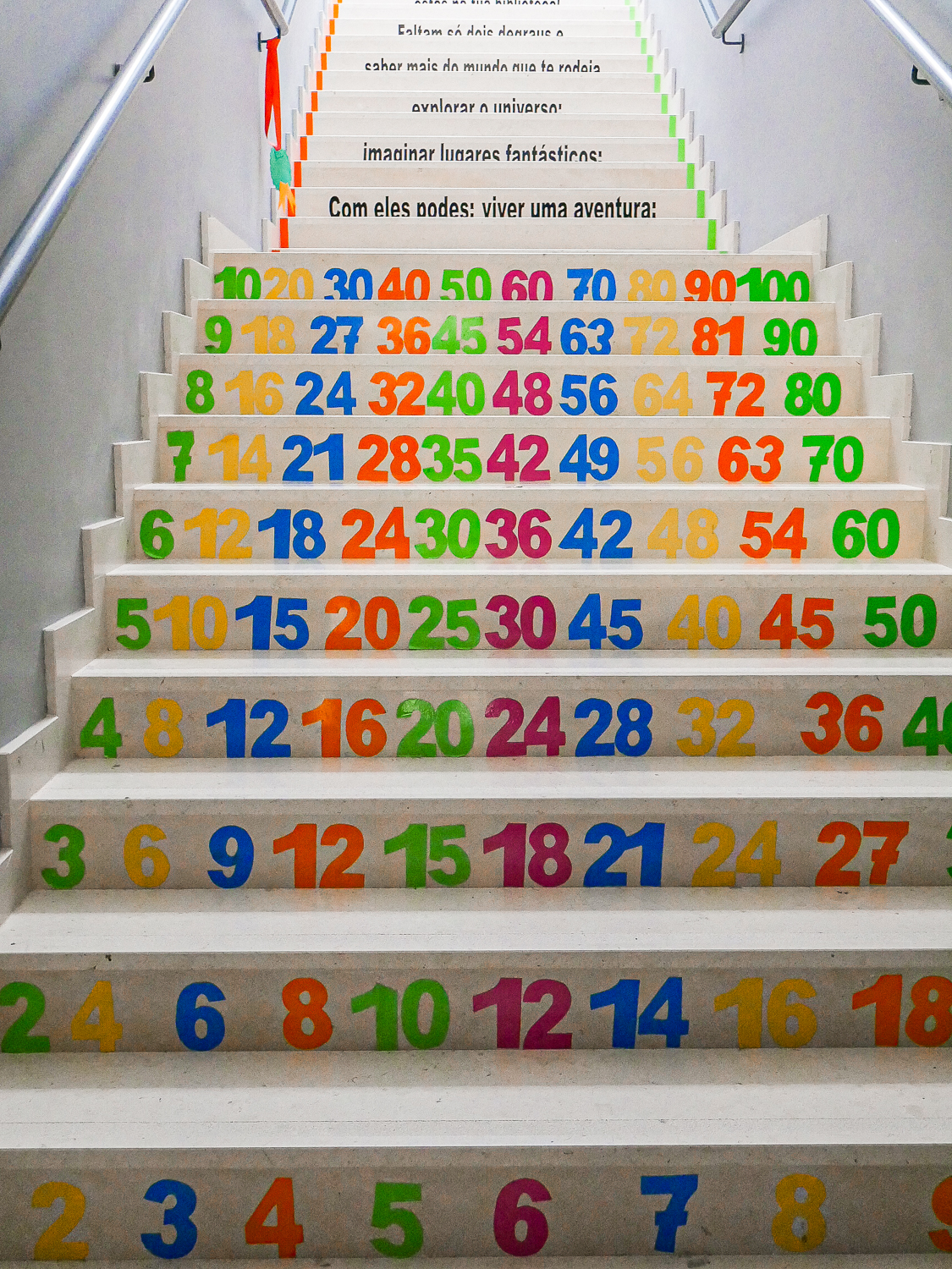 Escola Básica do Sacapeito